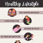 Teach Healthy Habits Pin 3